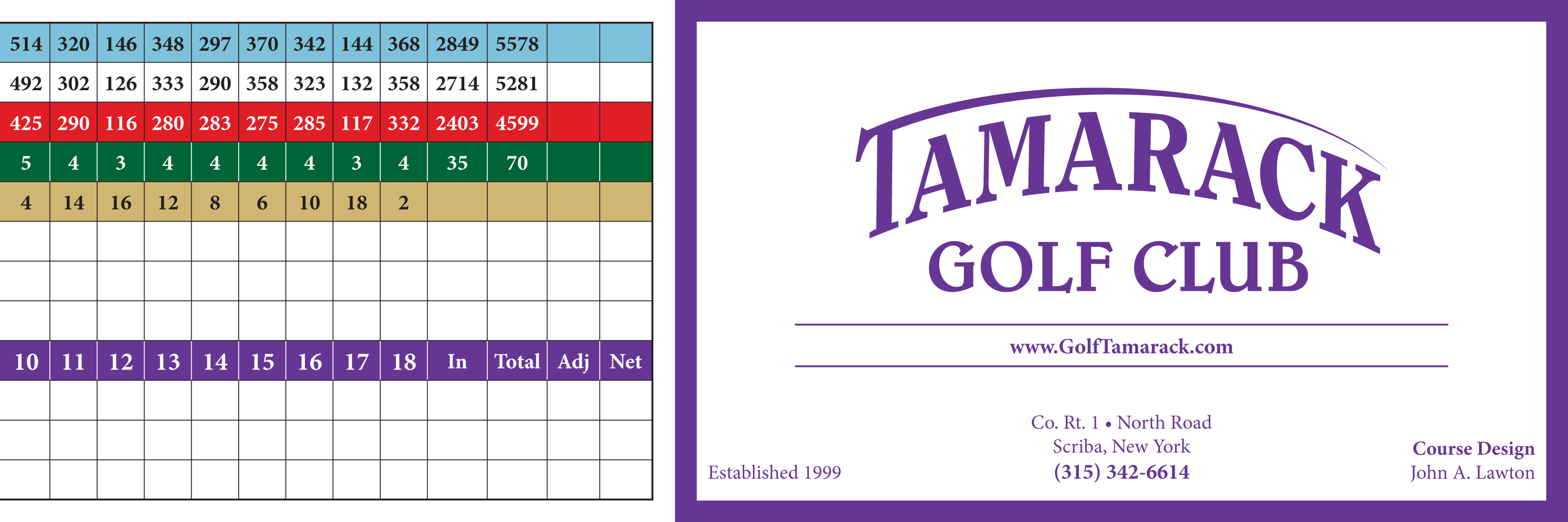 Image of the back of the score card at Tamarack Golf Club in Oswego, NY.